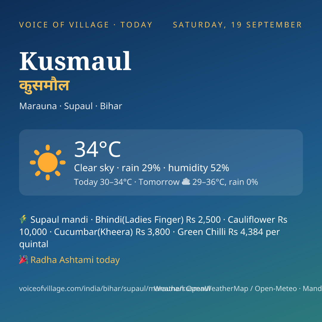 Kusmaul today