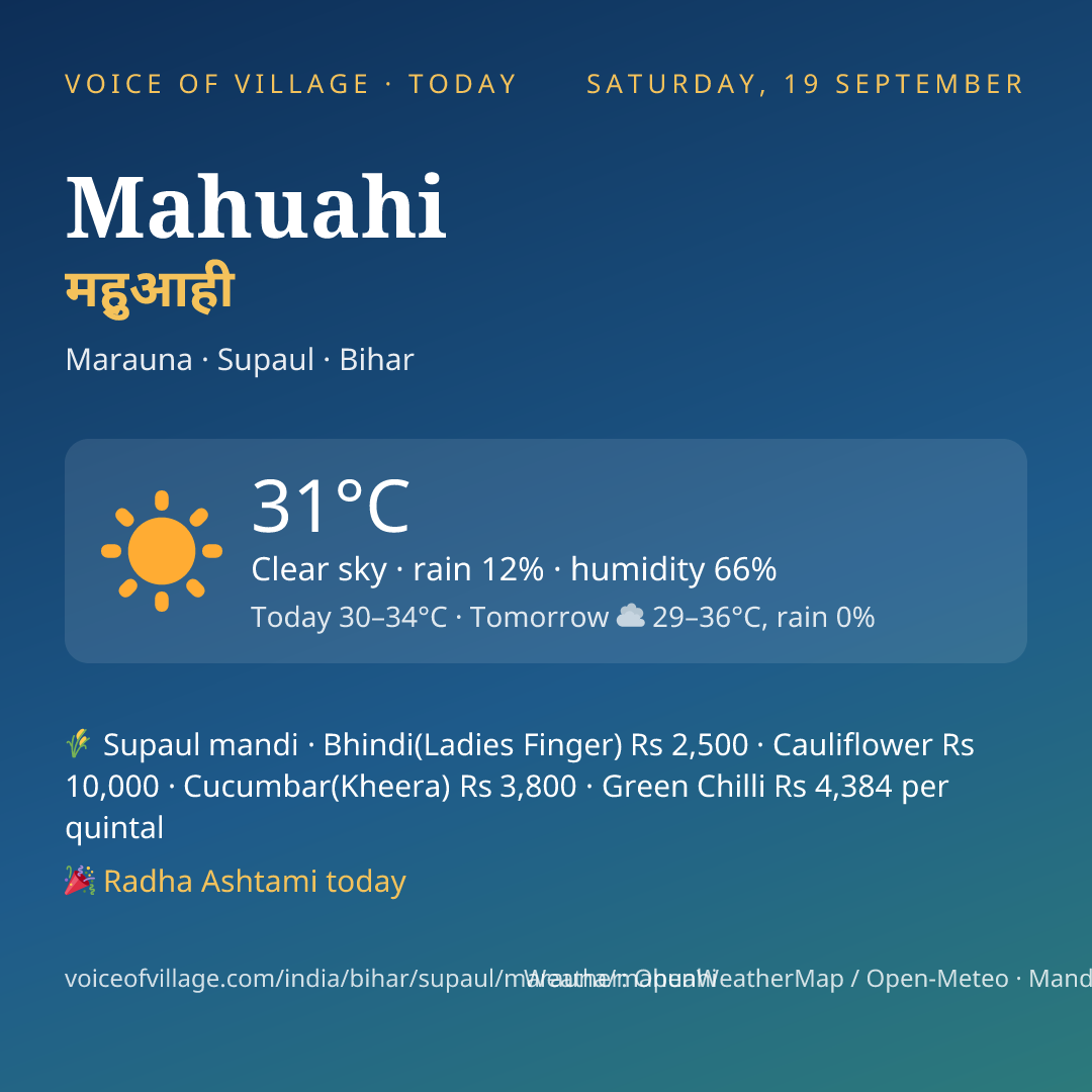 Mahuahi today