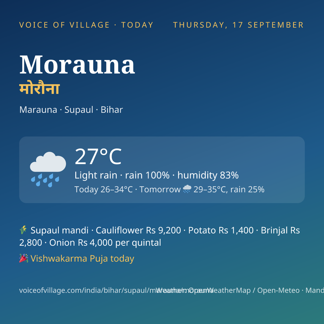 Morauna today