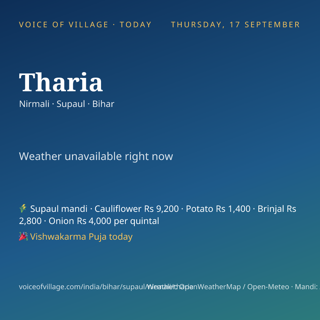 Tharia today