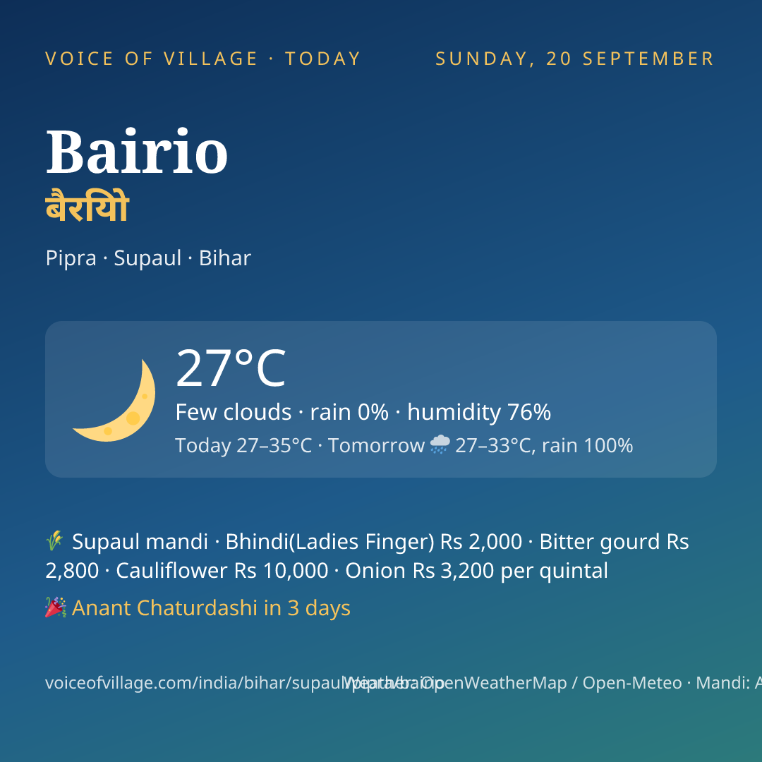 Bairio today