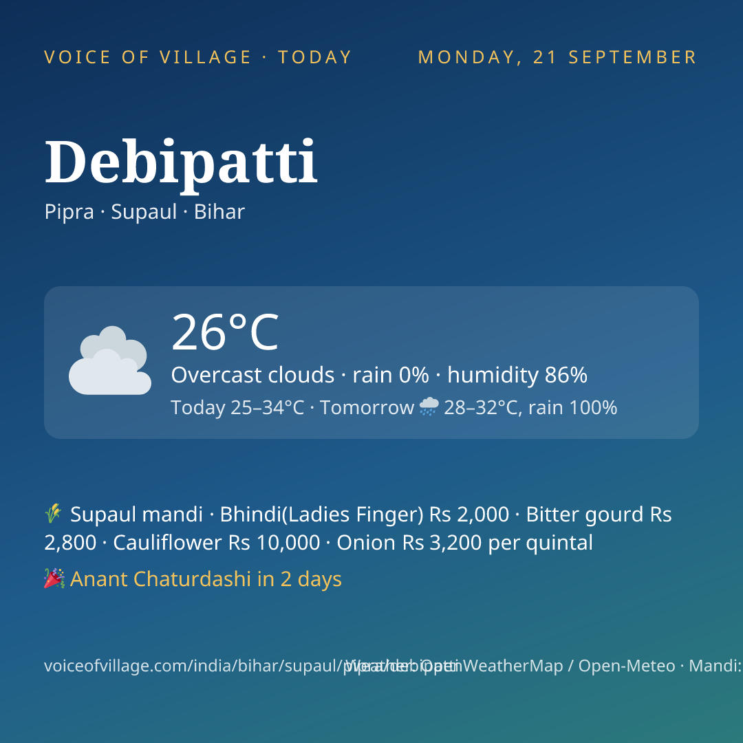 Debipatti today