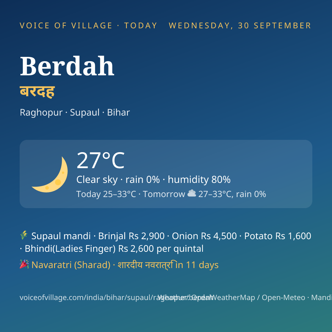 Berdah today