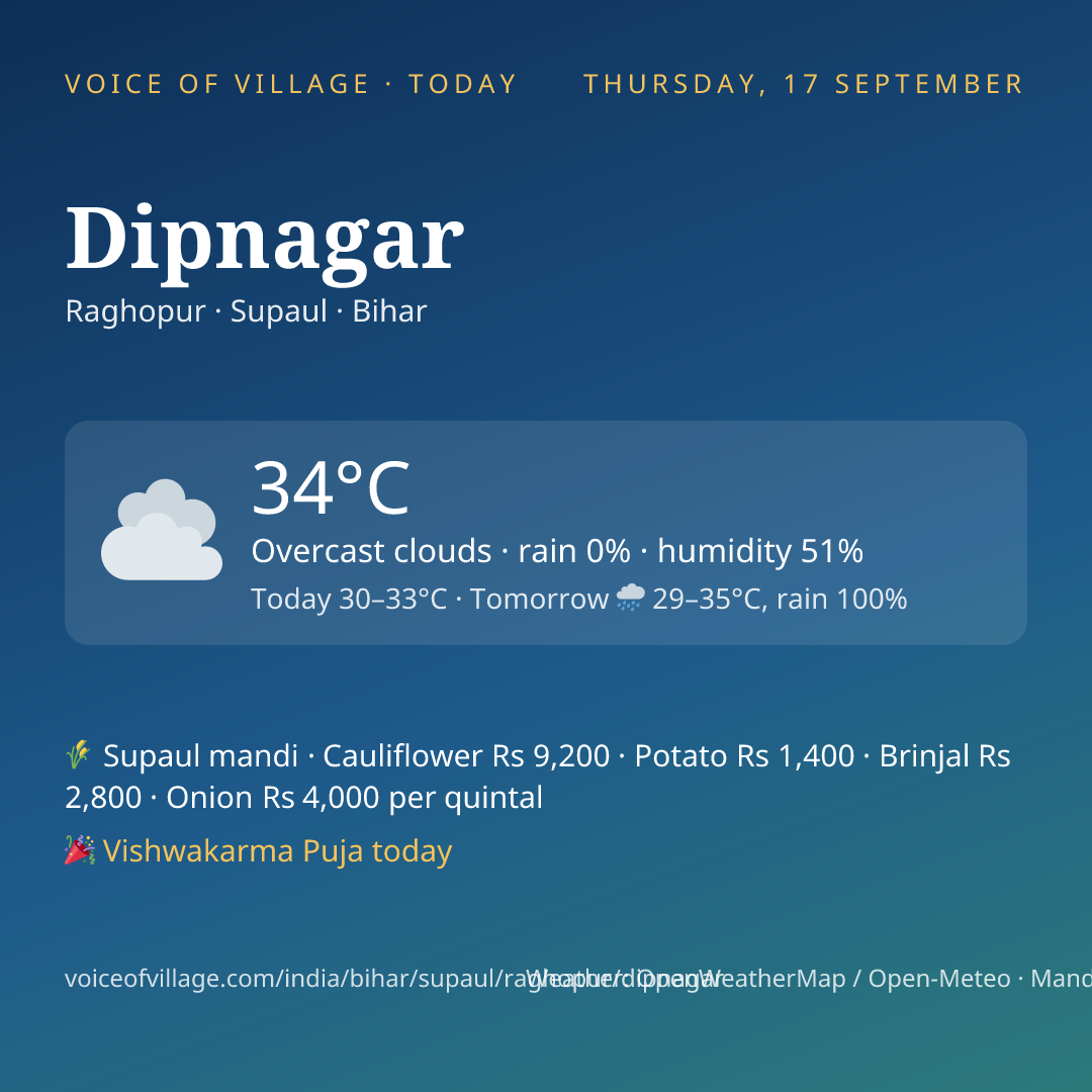 Dipnagar today