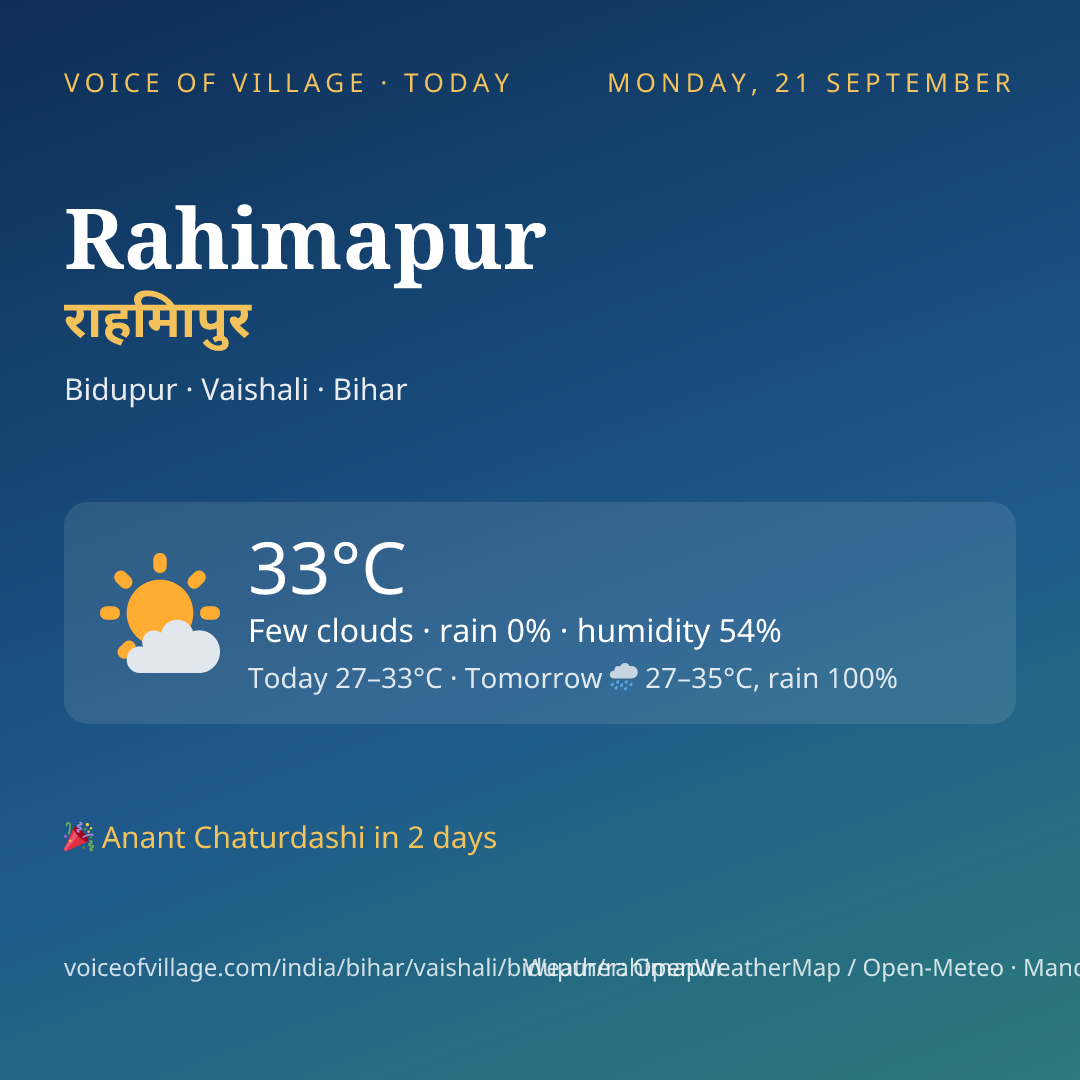 Rahimapur today