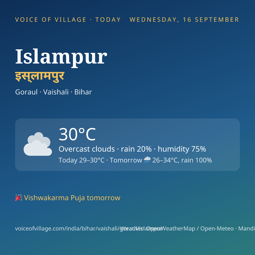Islampur today