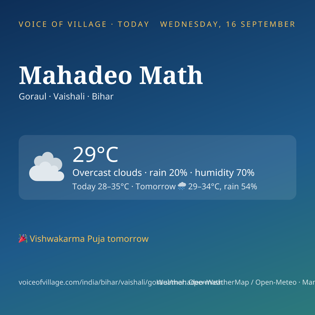 Mahadeo Math today