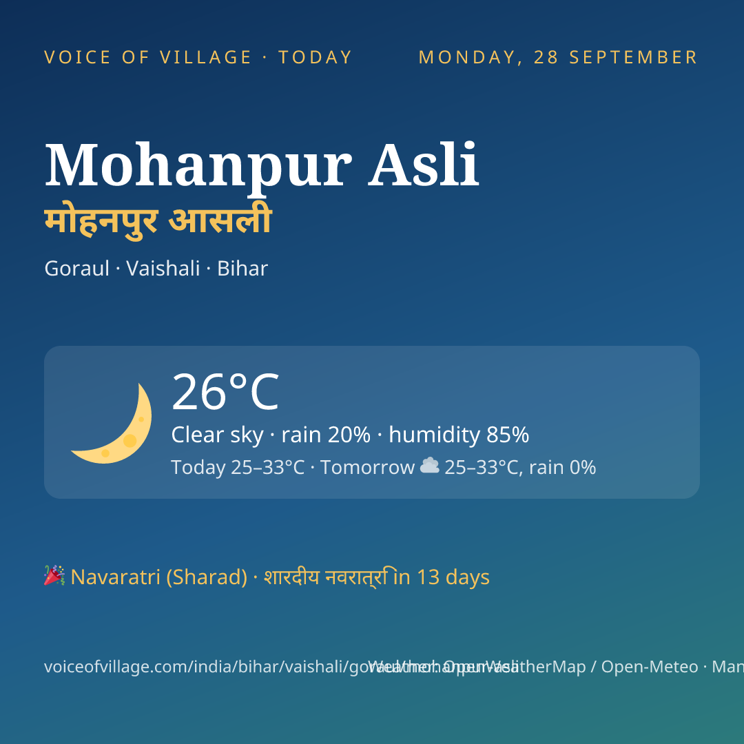 Mohanpur Asli today
