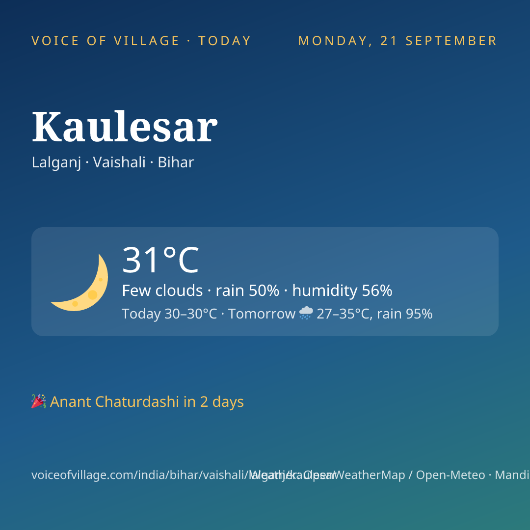 Kaulesar today