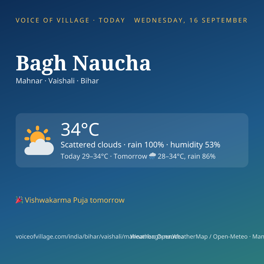 Bagh Naucha today