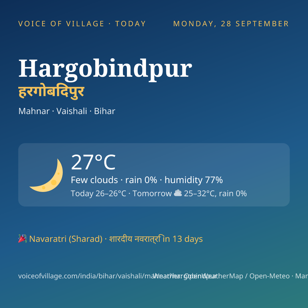 Hargobindpur today