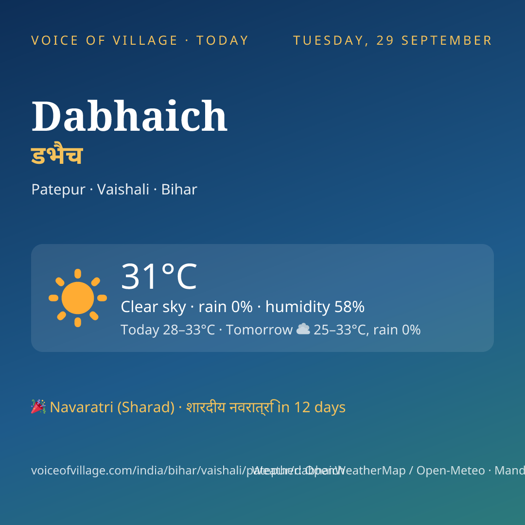 Dabhaich today
