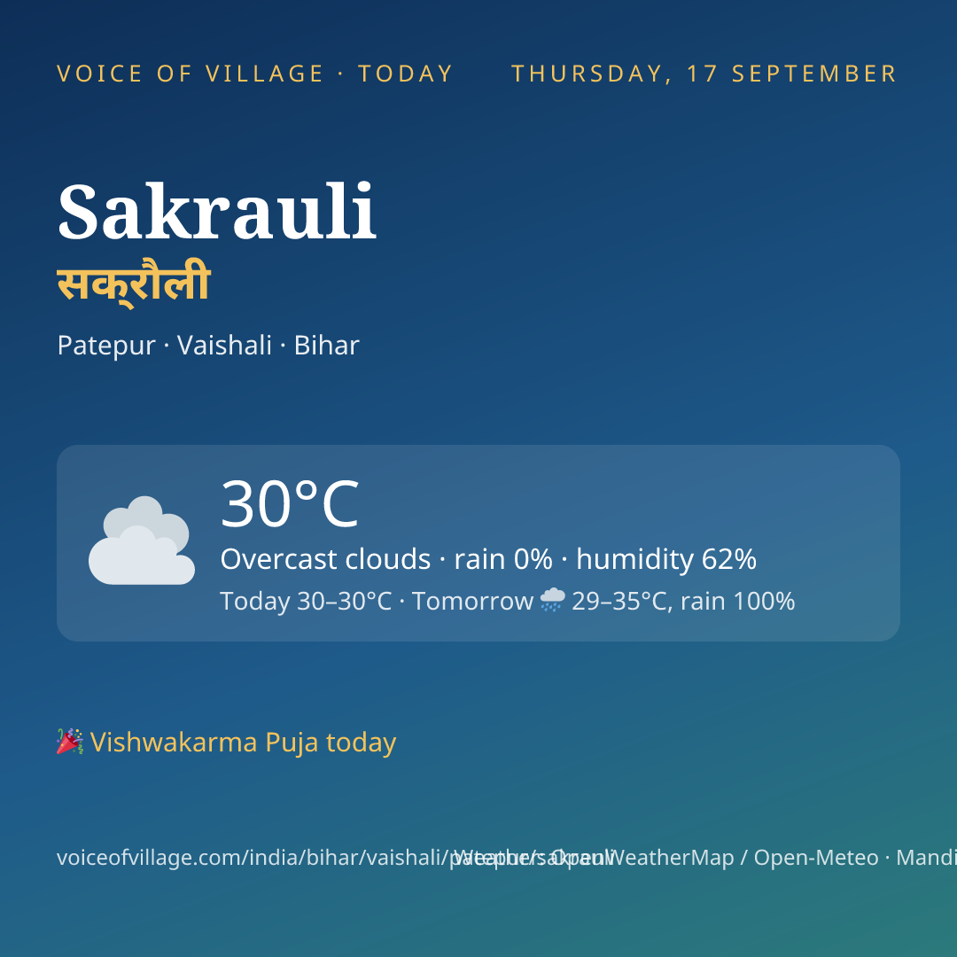 Sakrauli today