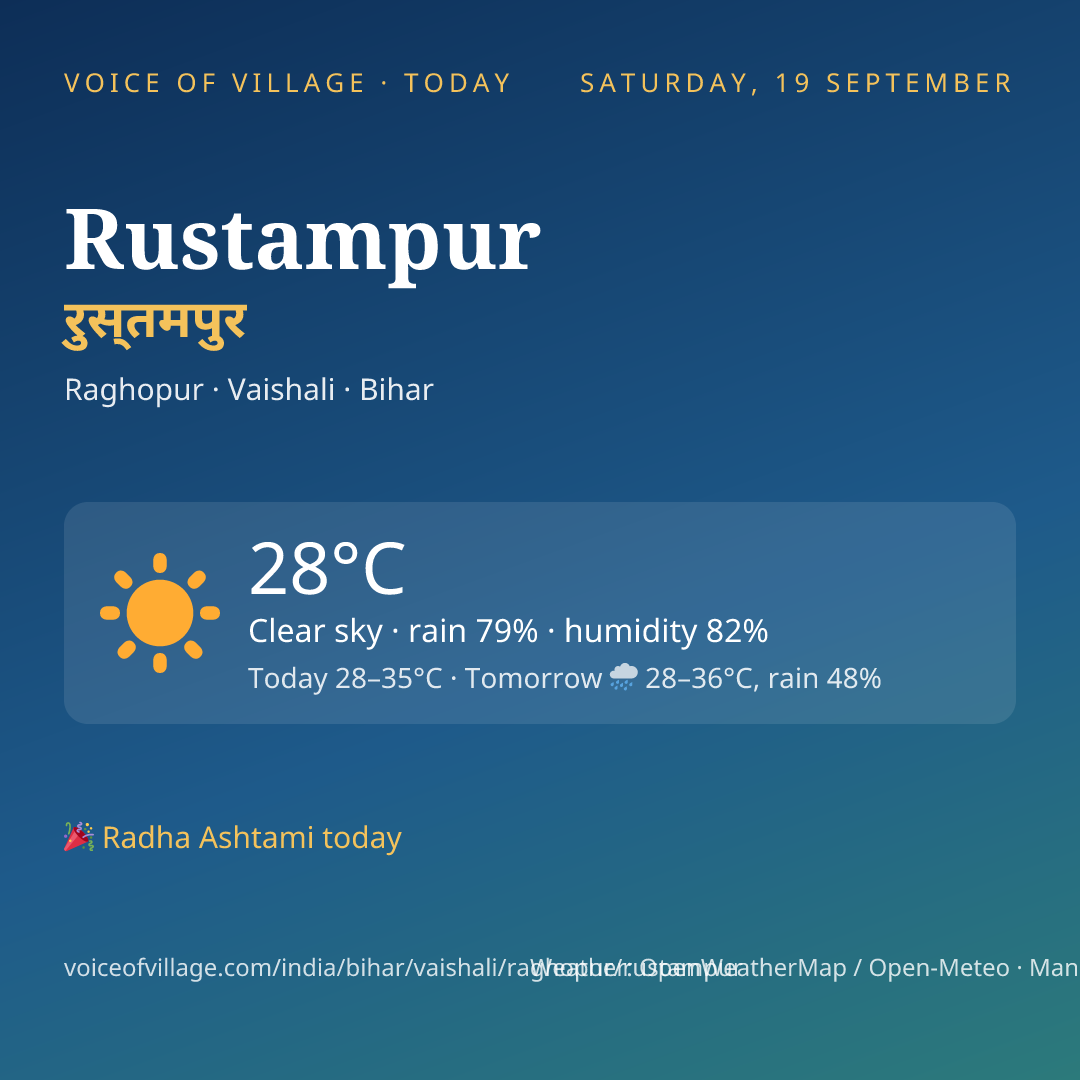Rustampur today