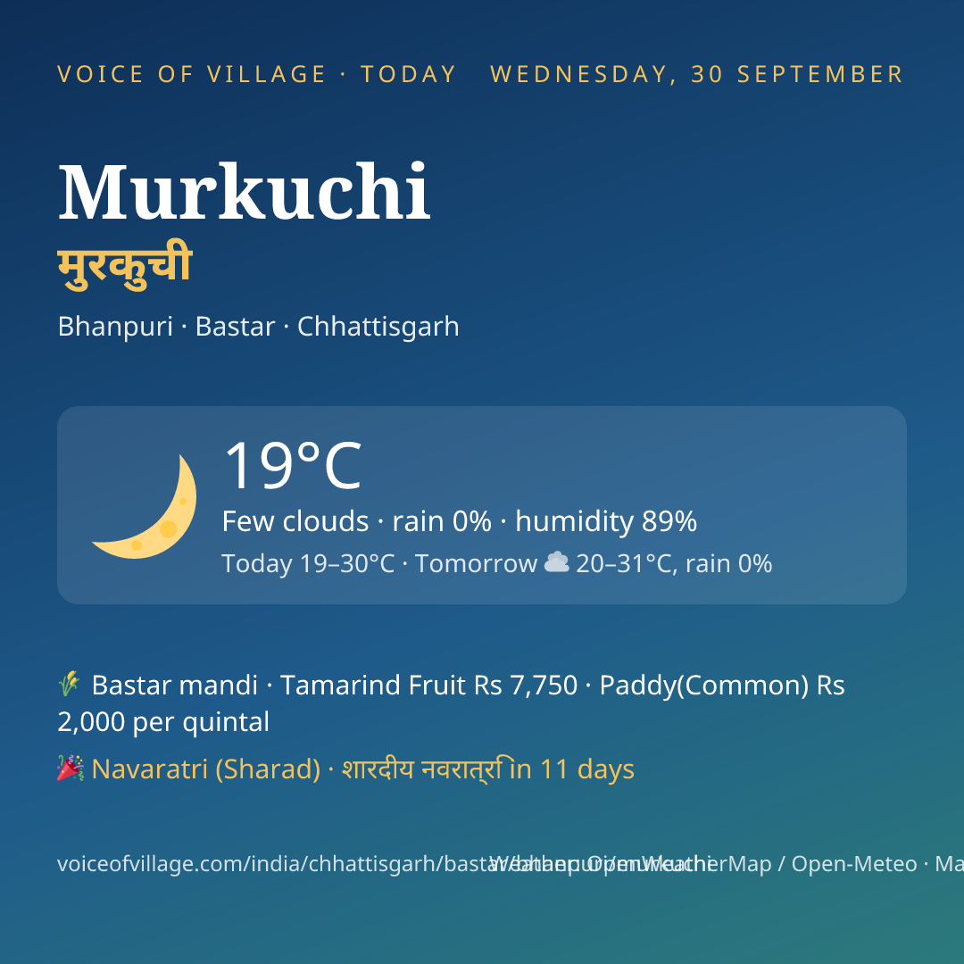 Murkuchi today