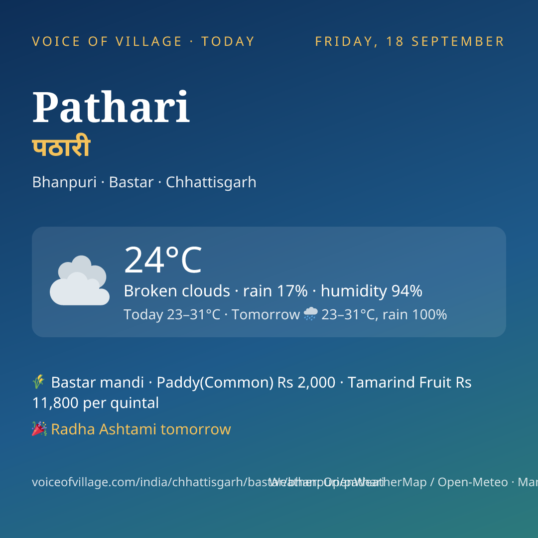 Pathari today