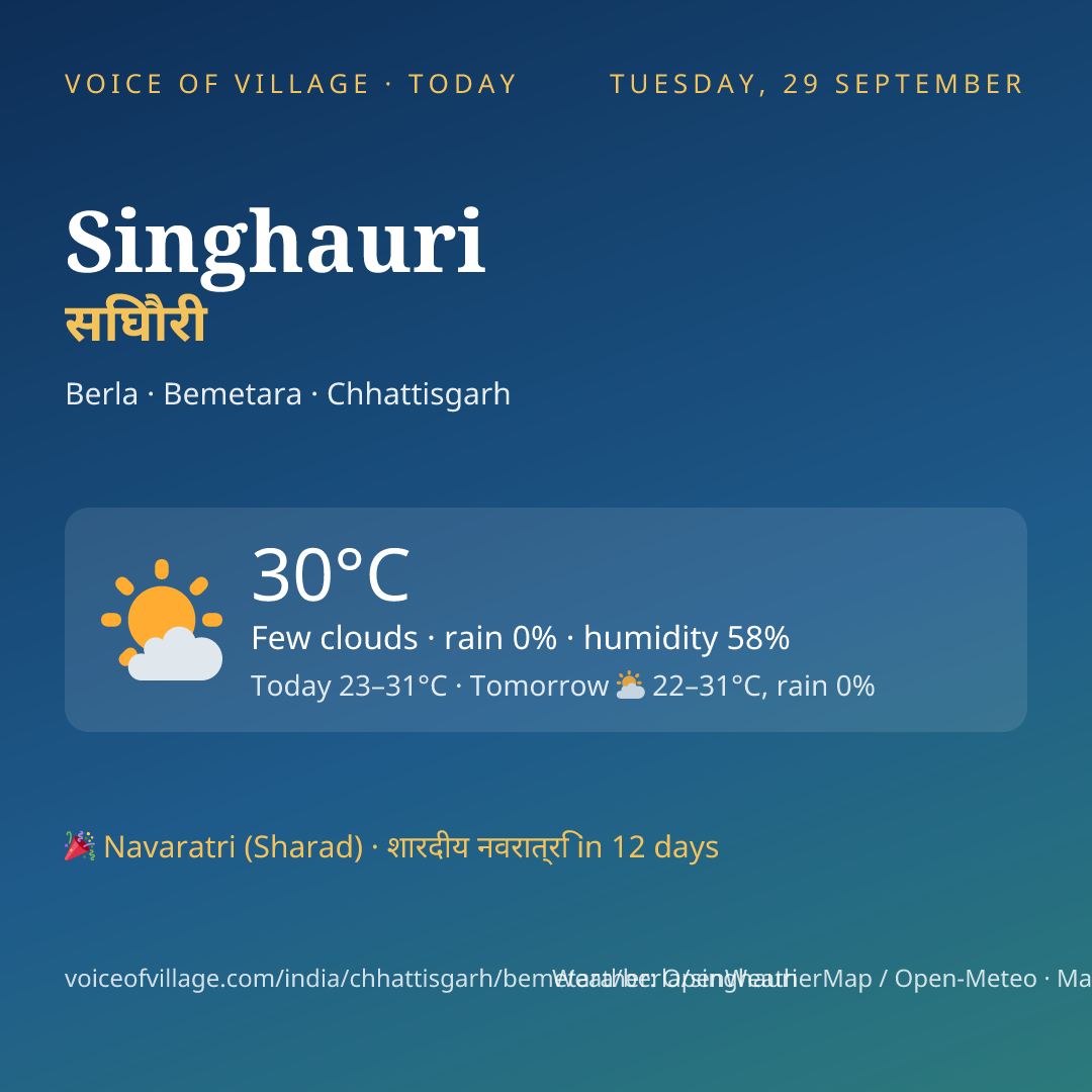 Singhauri today