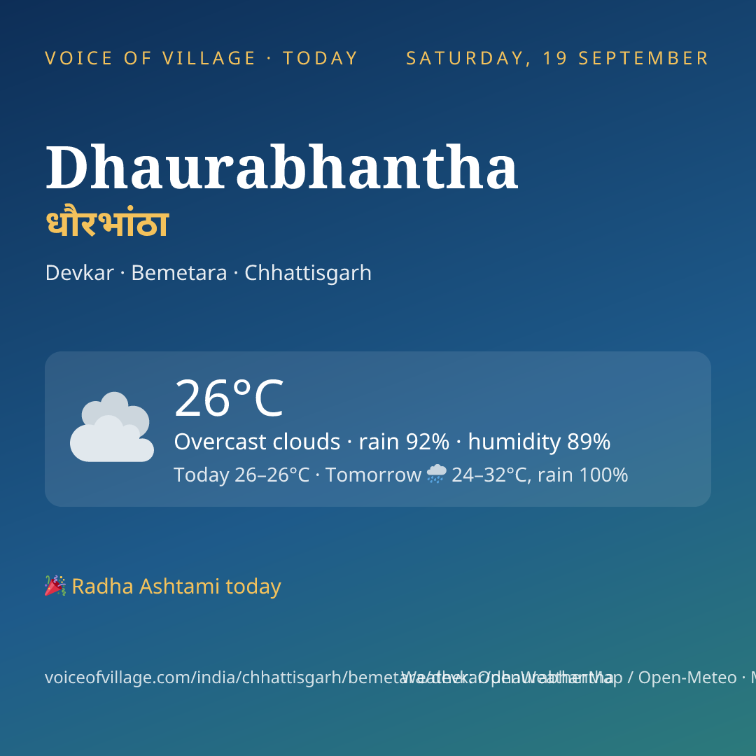 Dhaurabhantha today
