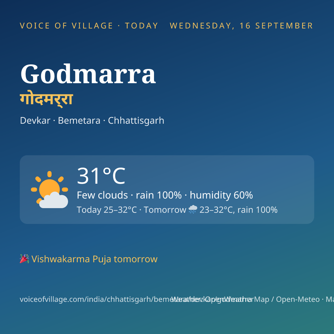 Godmarra today