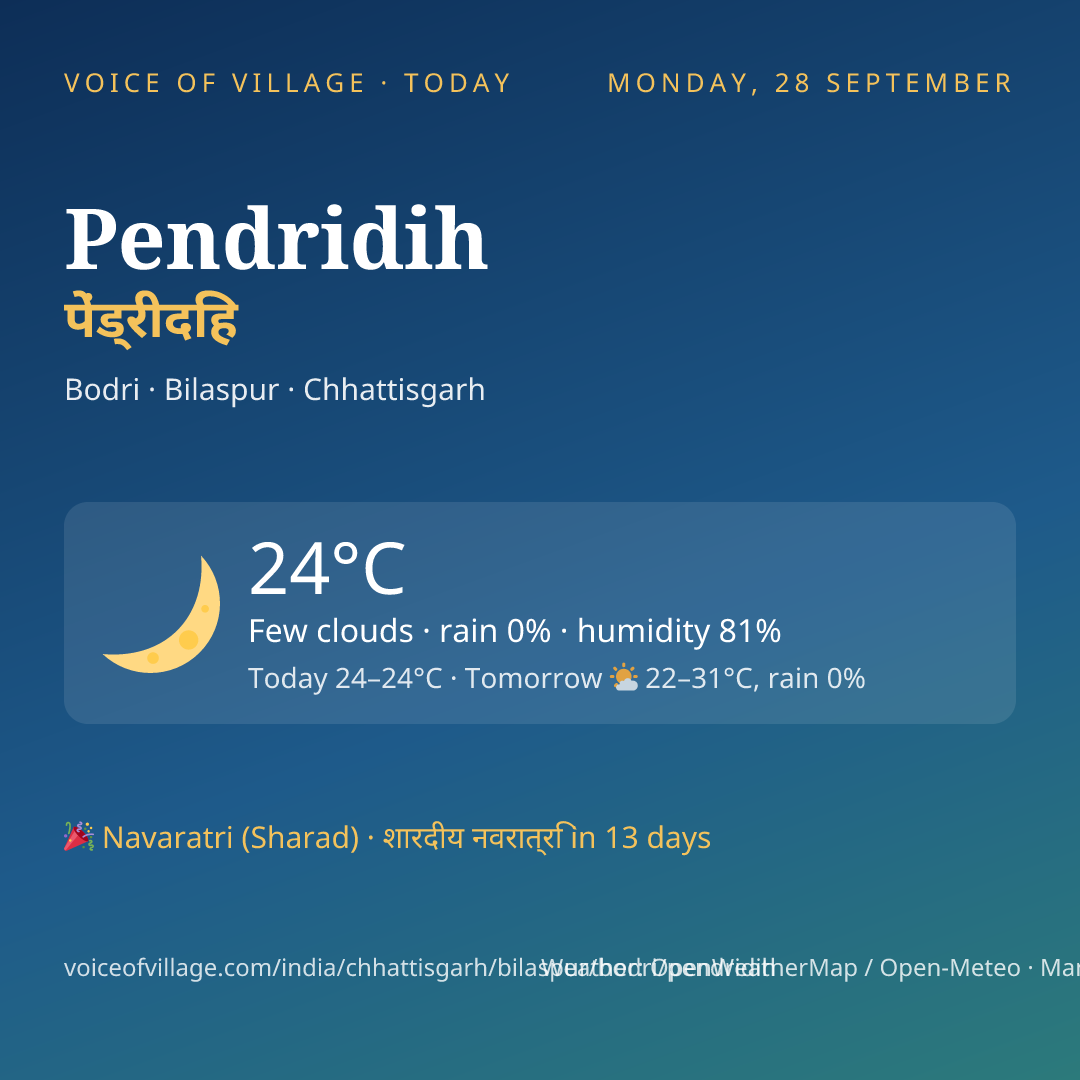 Pendridih today