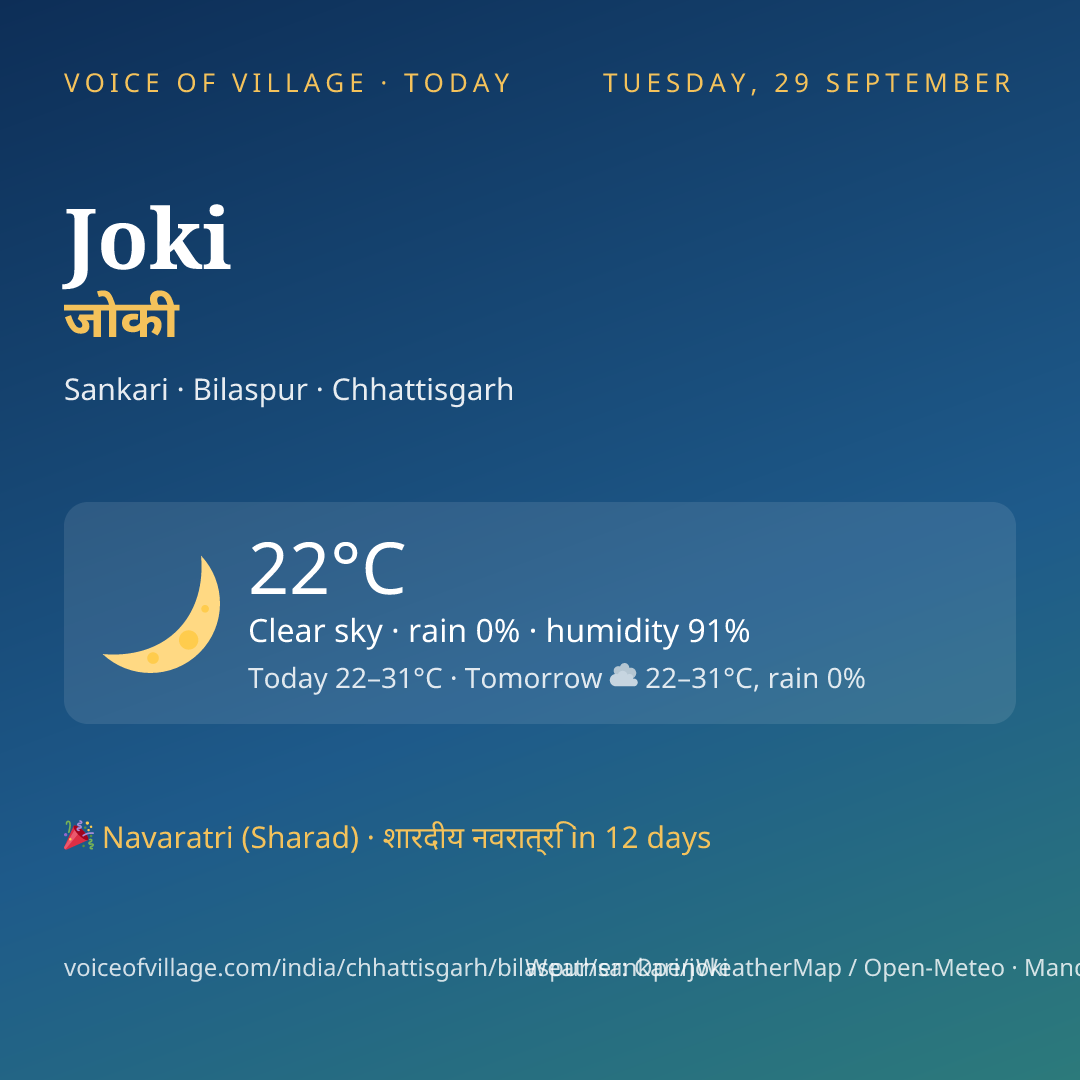 Joki today