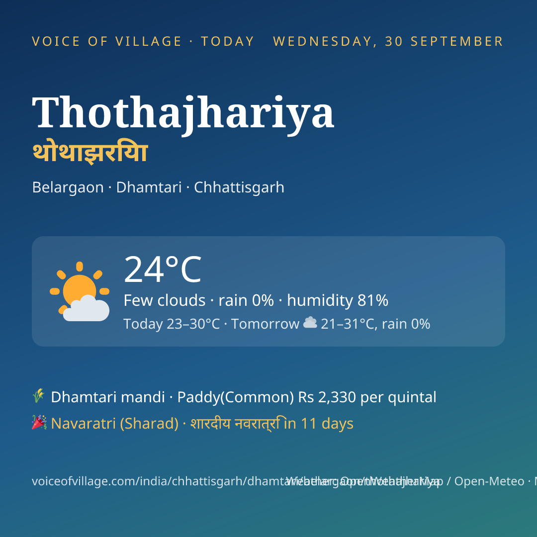 Thothajhariya today