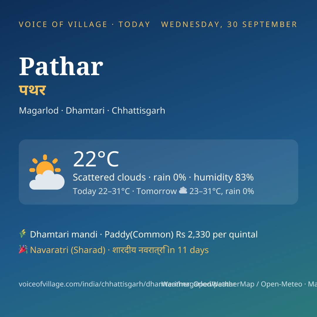 Pathar today