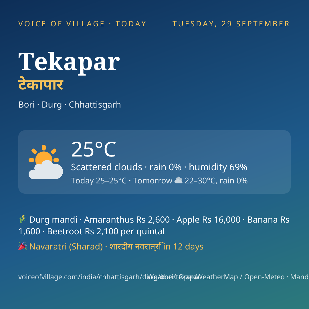 Tekapar today