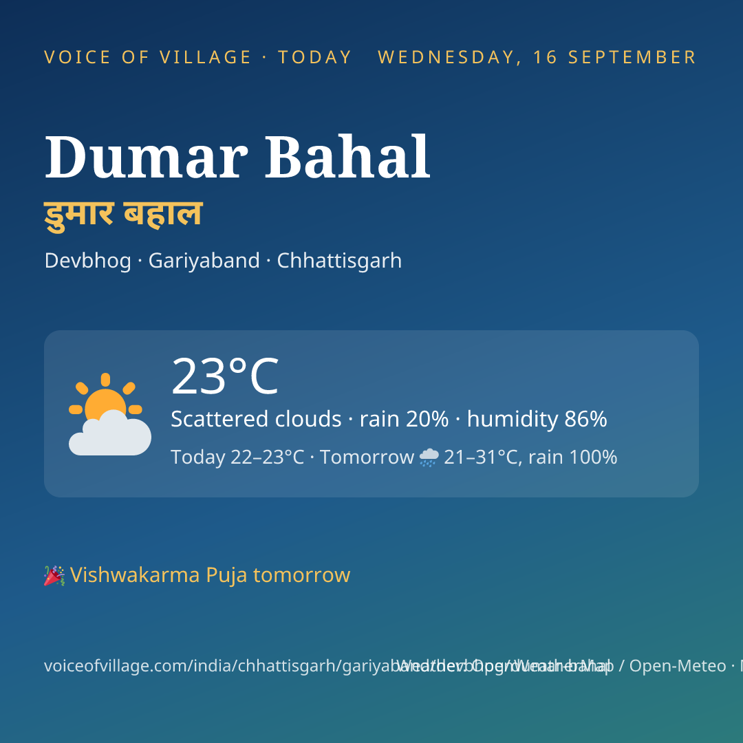 Dumar Bahal today
