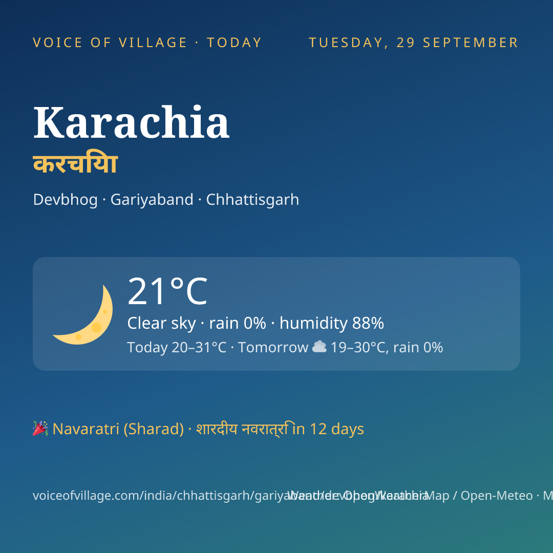 Karachia today