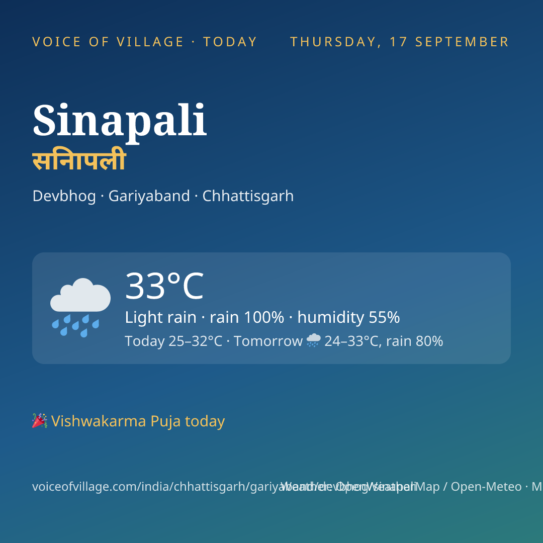 Sinapali today