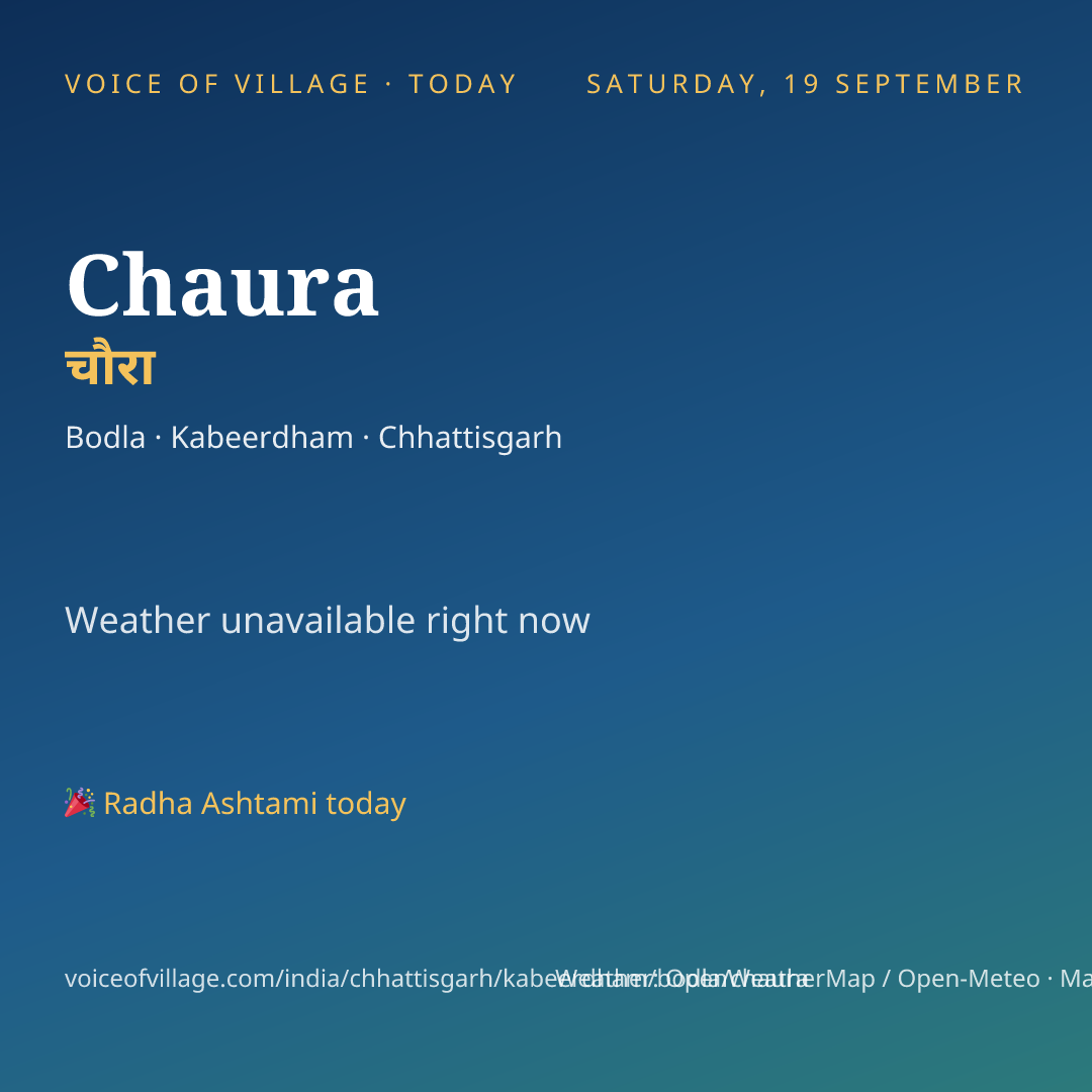 Chaura today