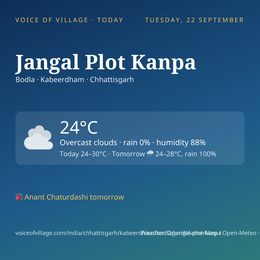 Jangal Plot Kanpa today