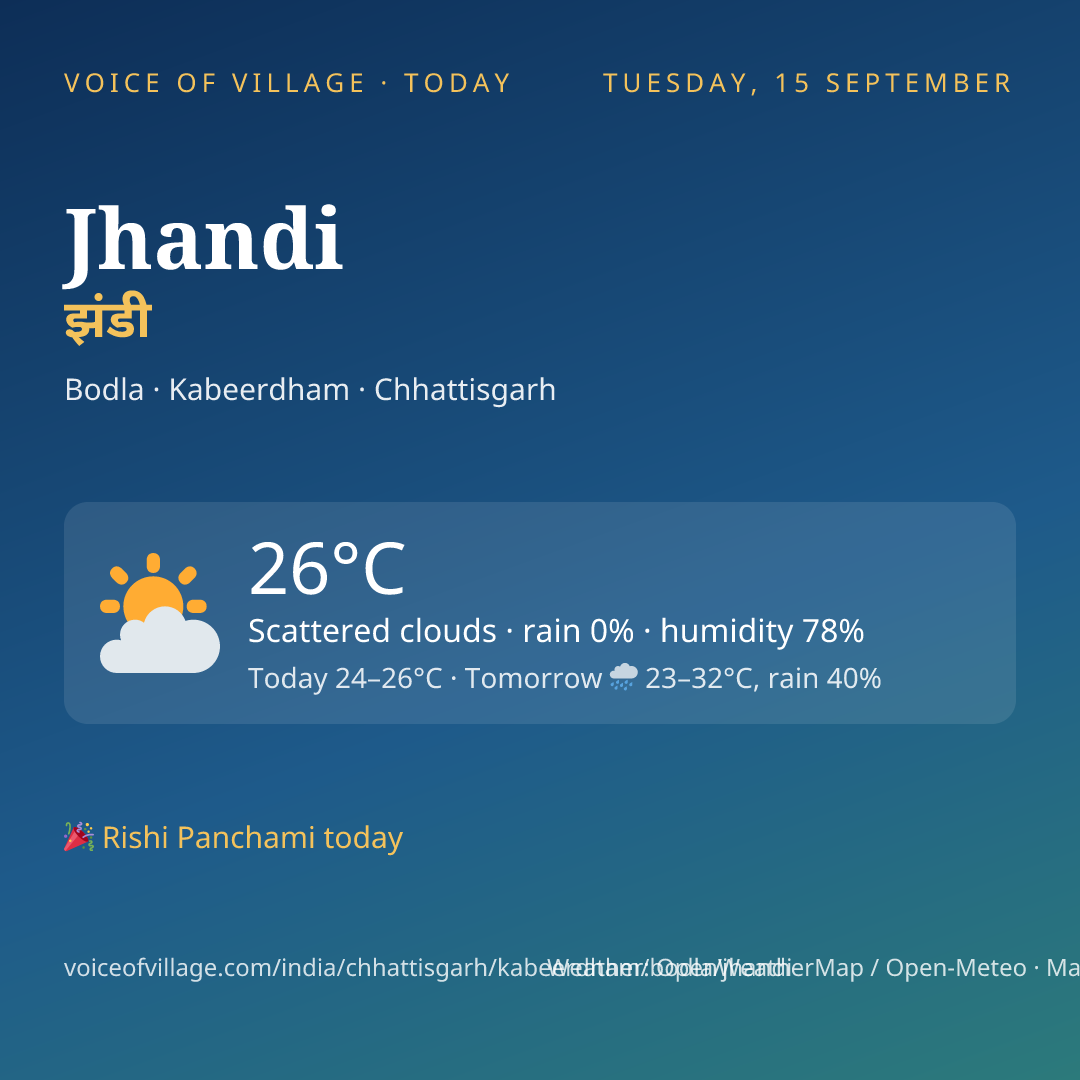 Jhandi today