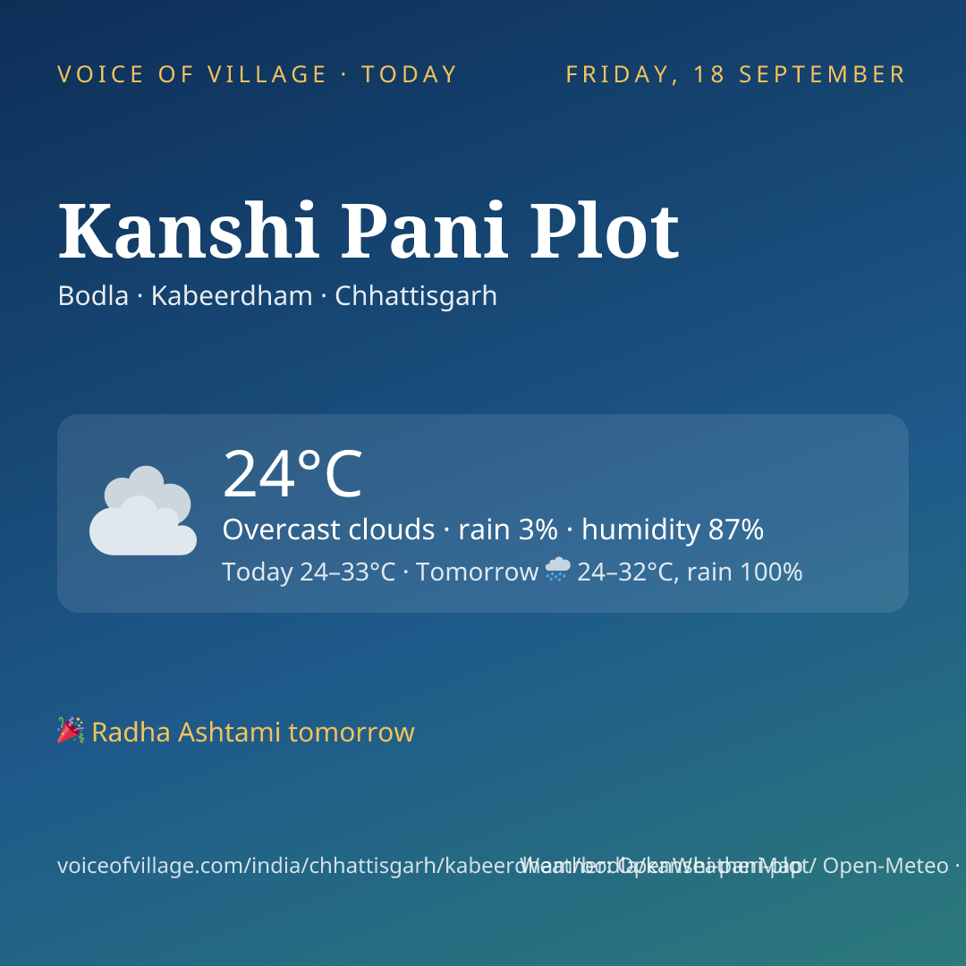 Kanshi Pani Plot today
