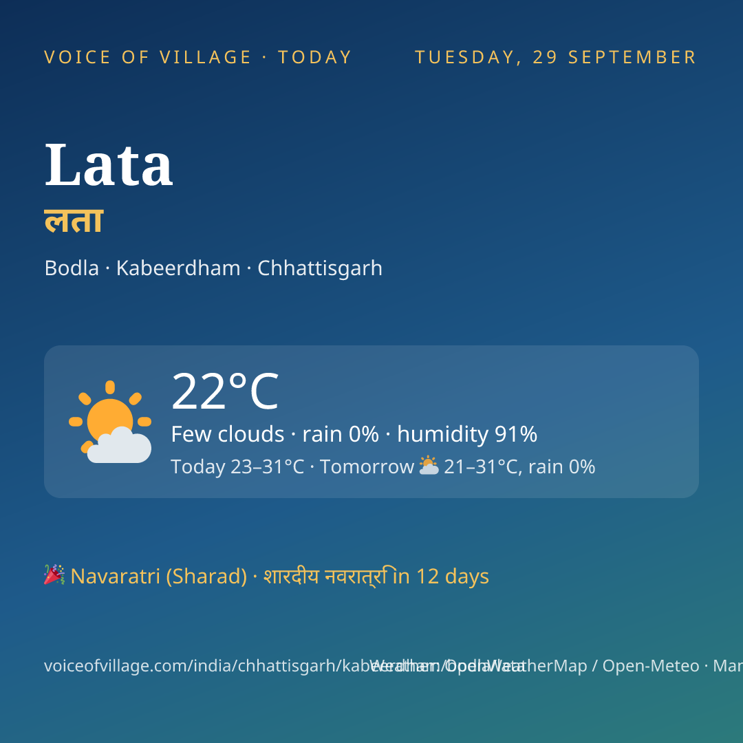 Lata today