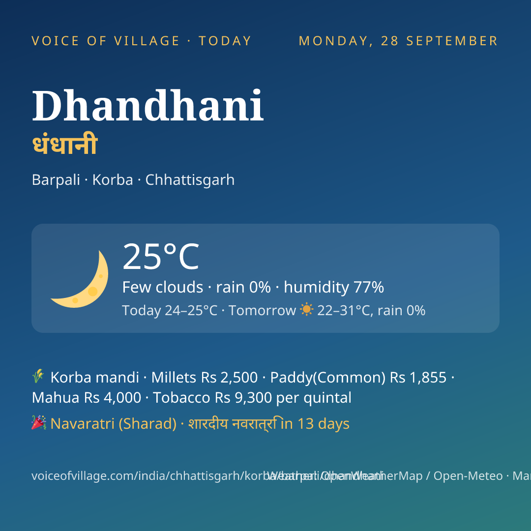 Dhandhani today