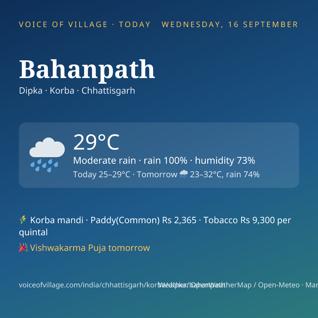 Bahanpath today