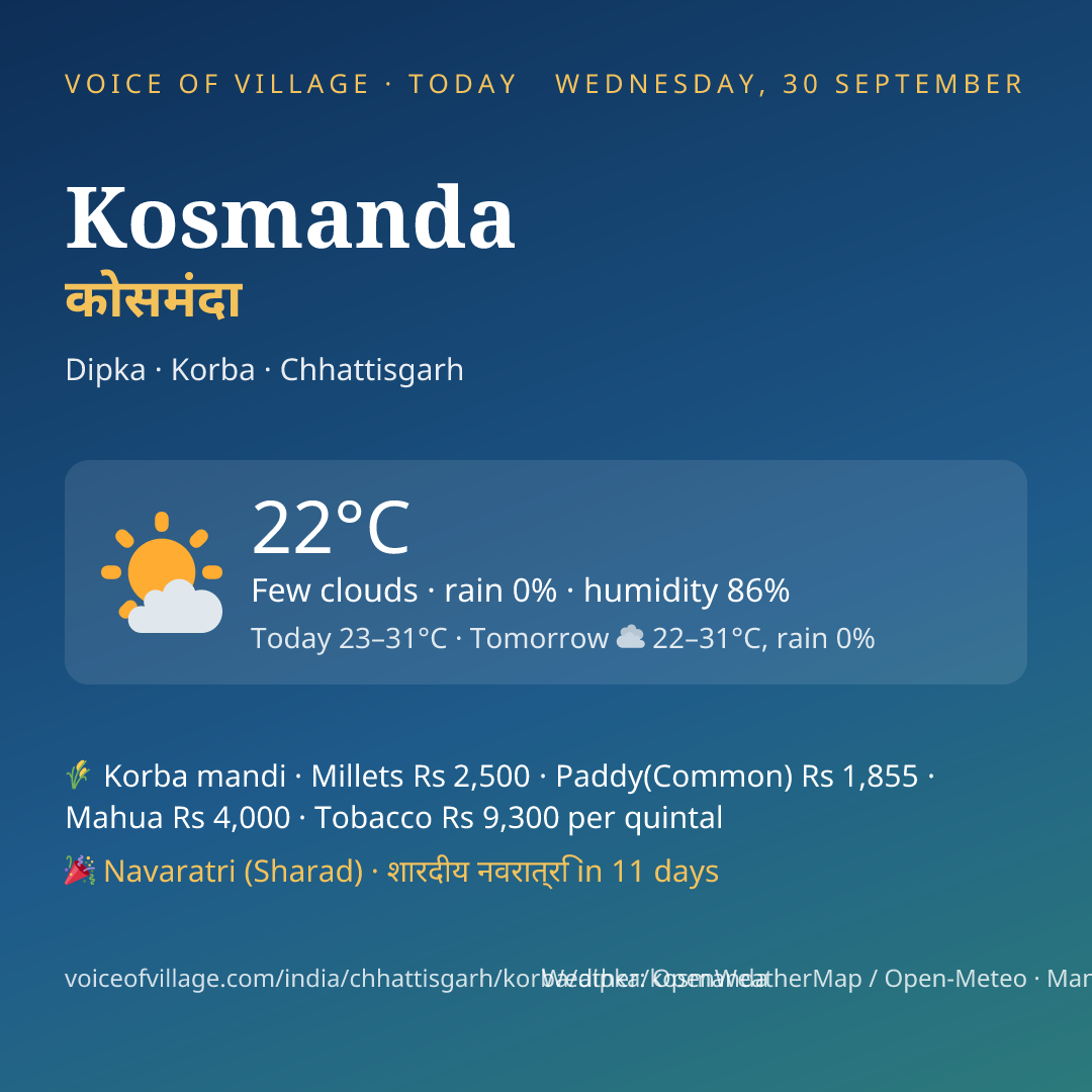Kosmanda today