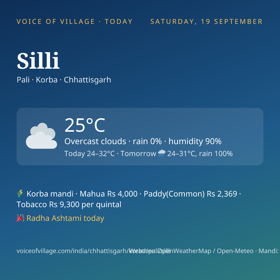 Silli today