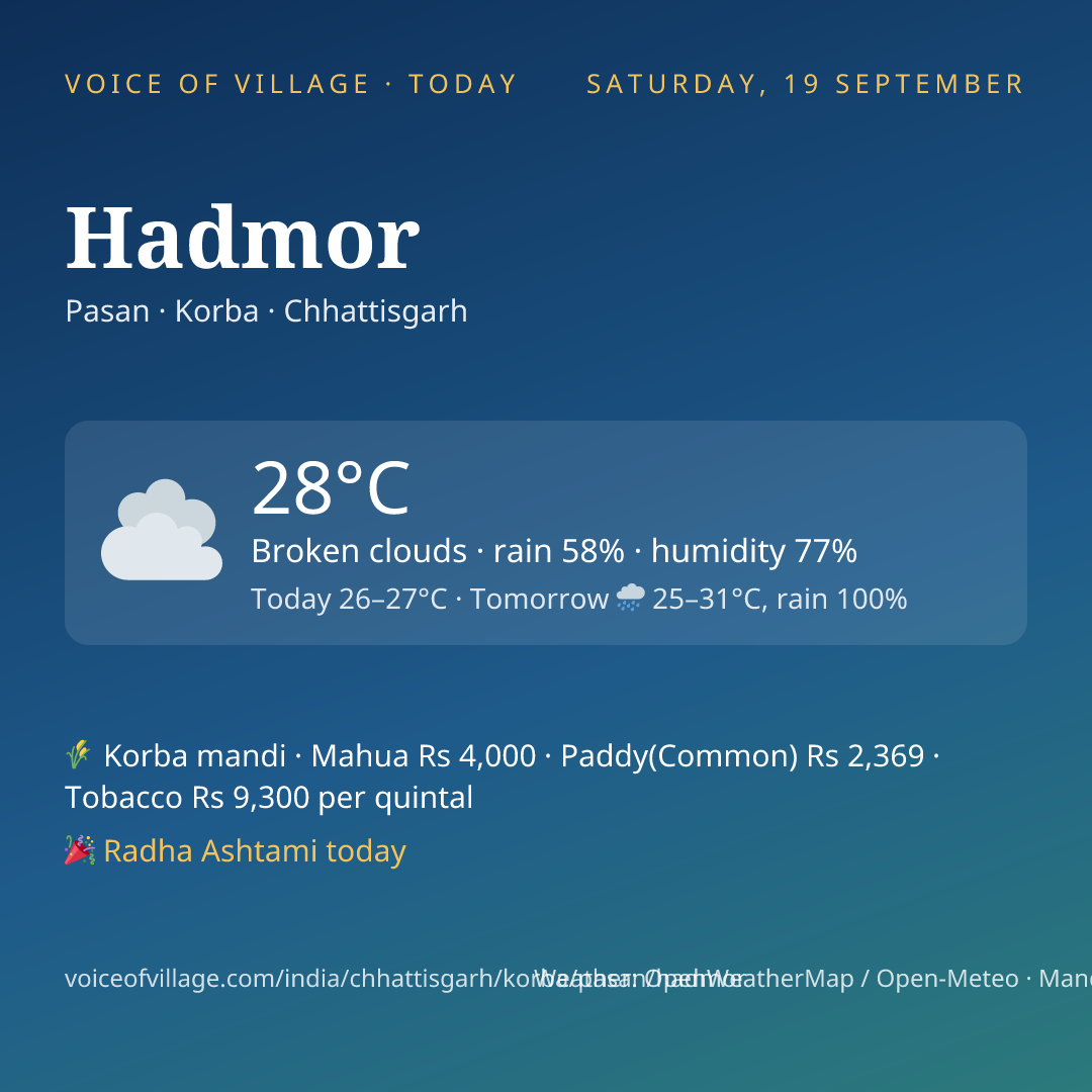 Hadmor today