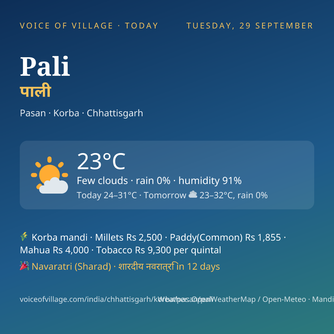 Pali today
