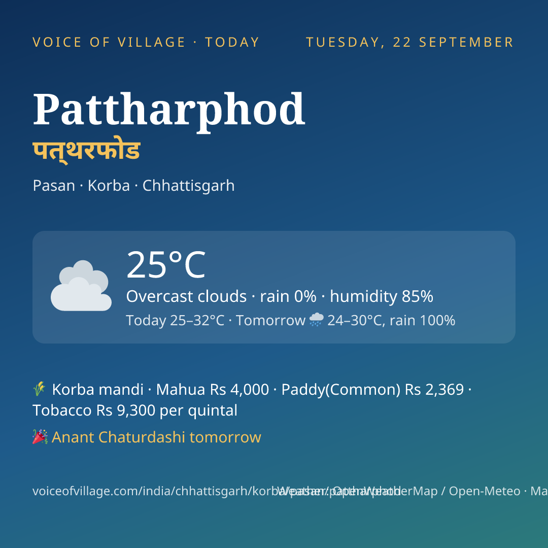 Pattharphod today