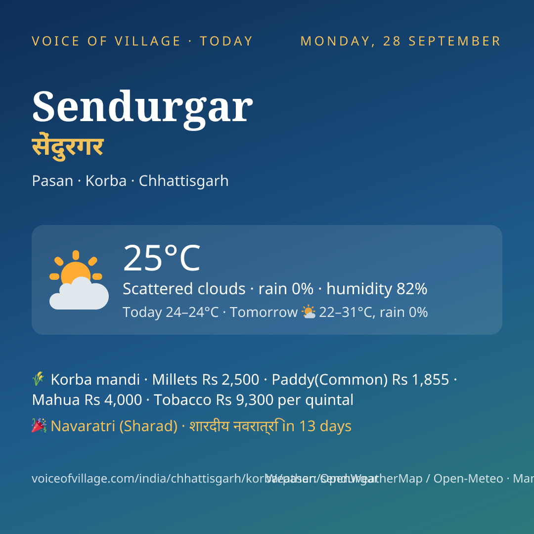 Sendurgar today
