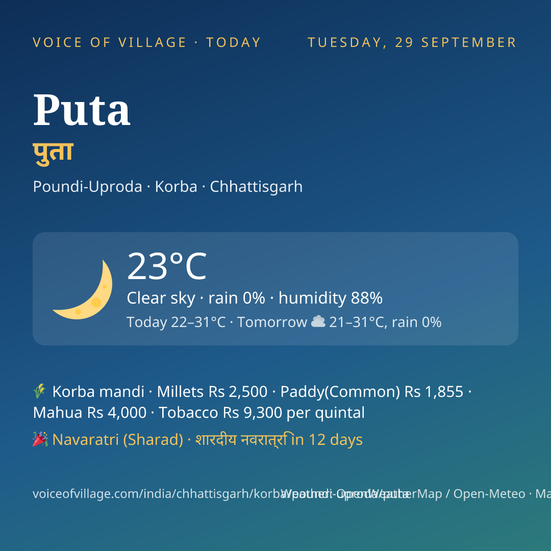Puta today
