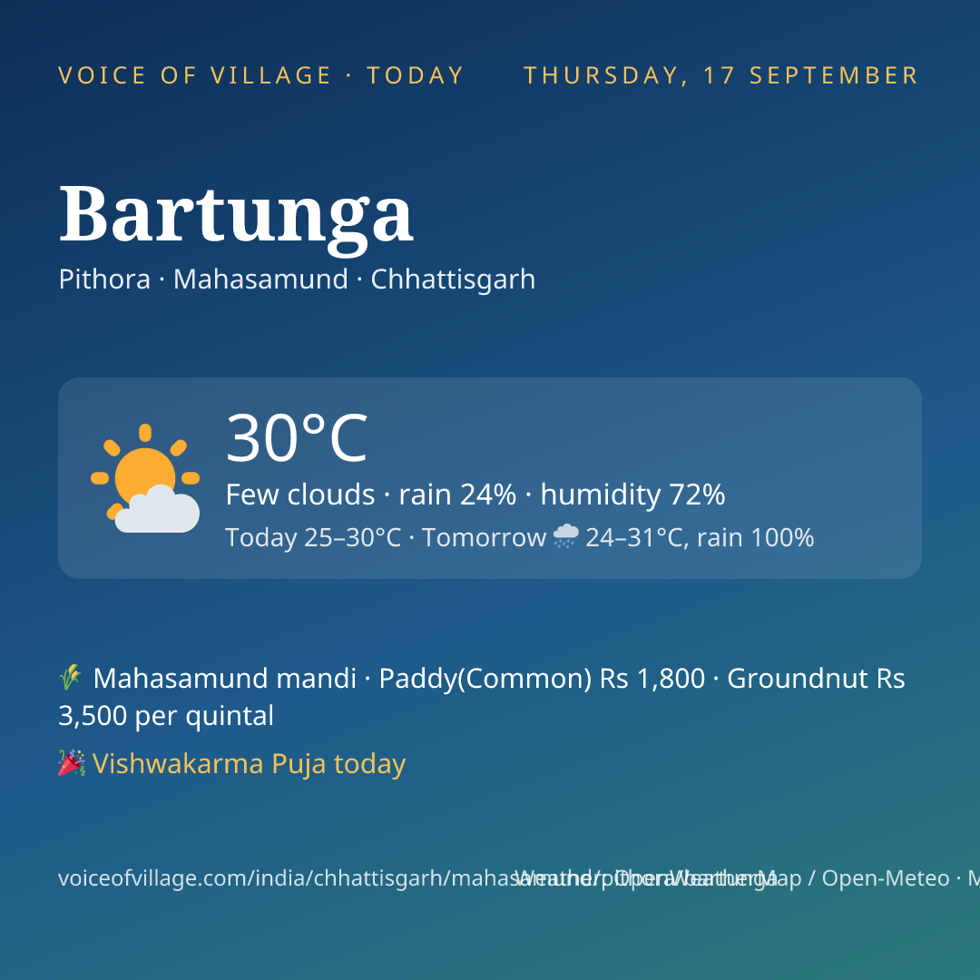 Bartunga today