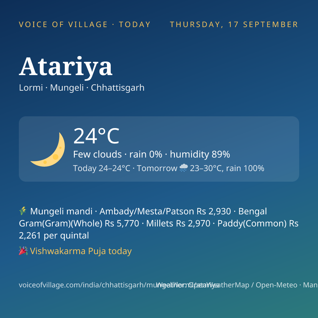 Atariya today