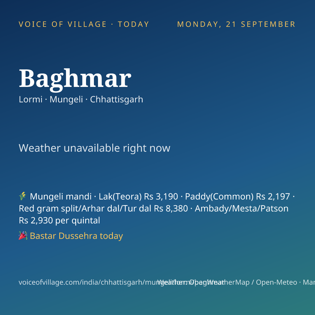 Baghmar today