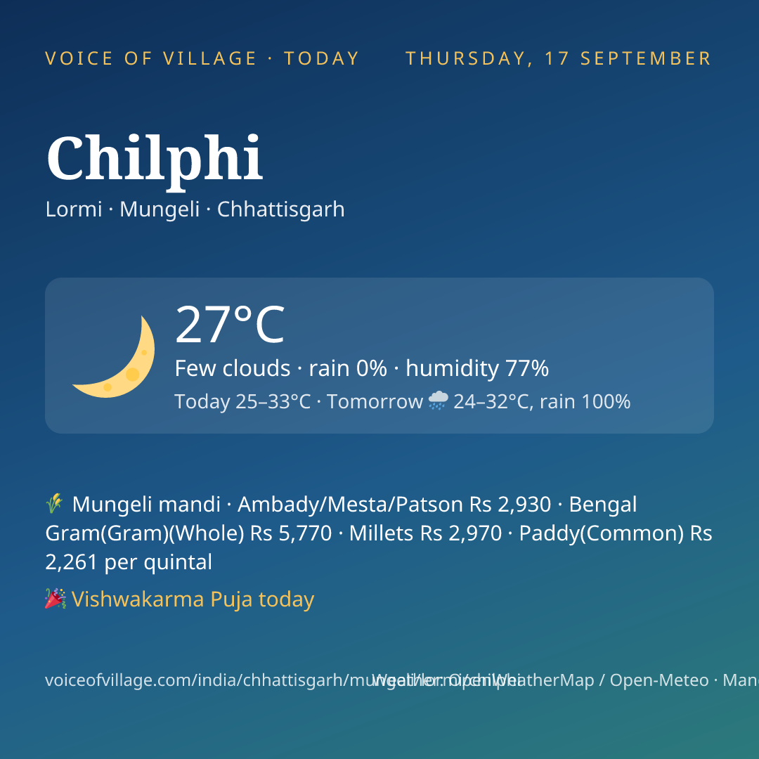 Chilphi today