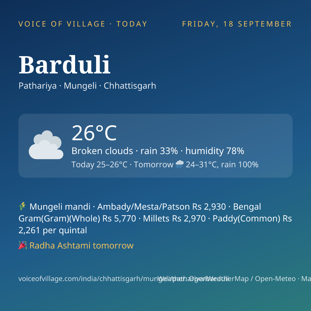 Barduli today